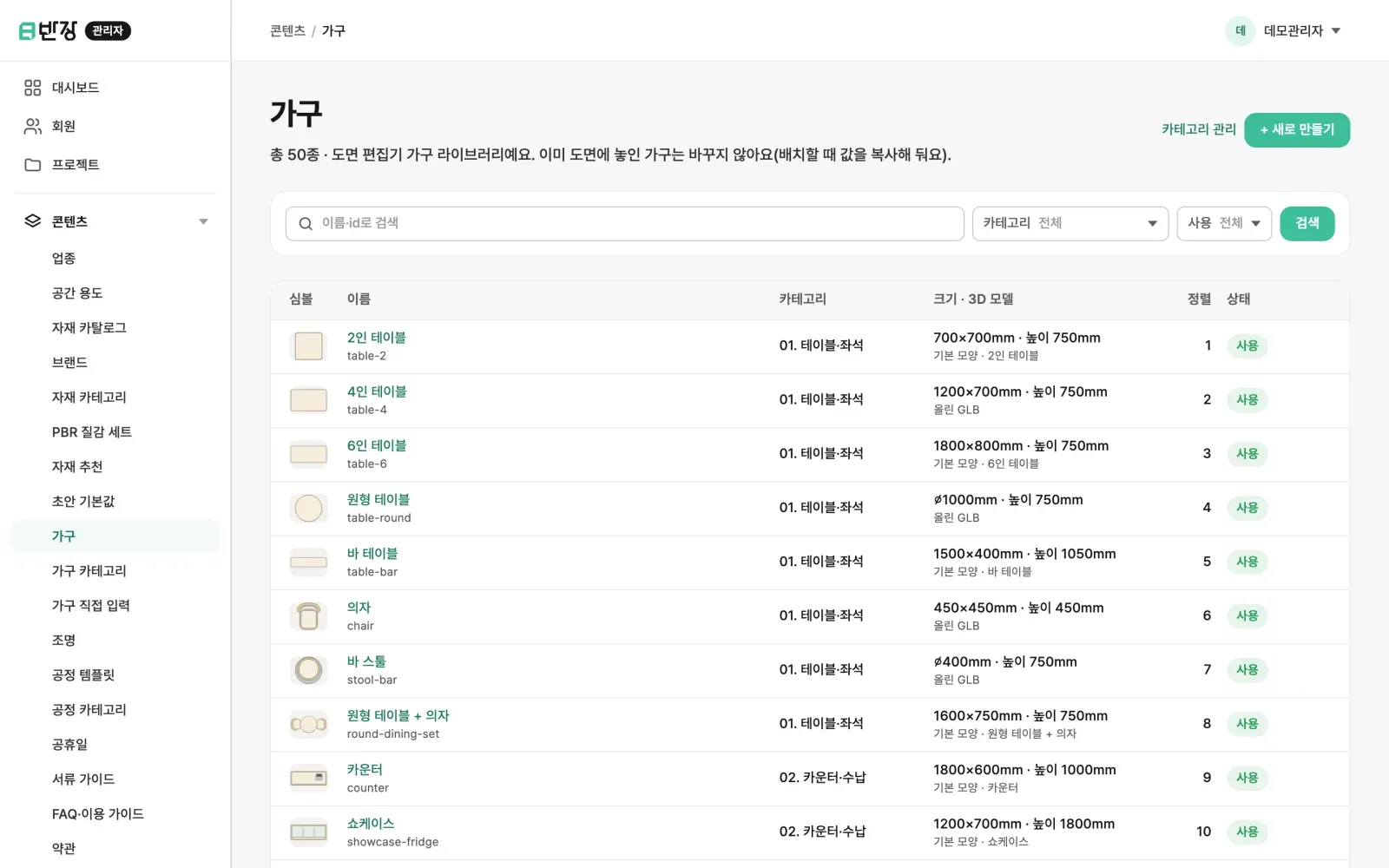 관리자 콘솔의 가구 목록. 크기와 3D 모델 여부가 보인다